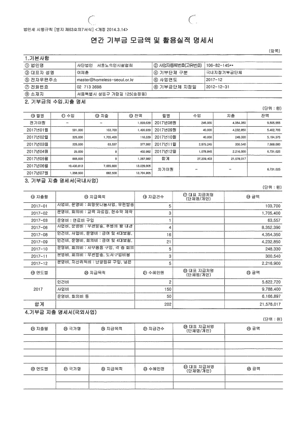 연간 기부금 모금액 및 활용실적 명세서.jpg