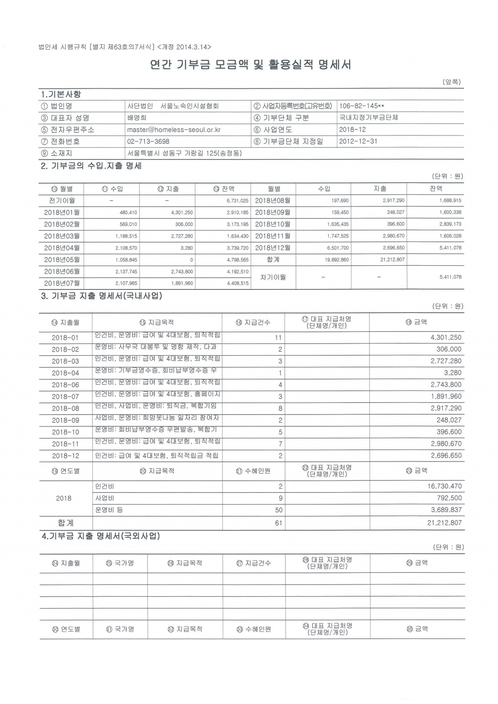 연간 기부금 모금액 및 활용실적 명세서.jpg