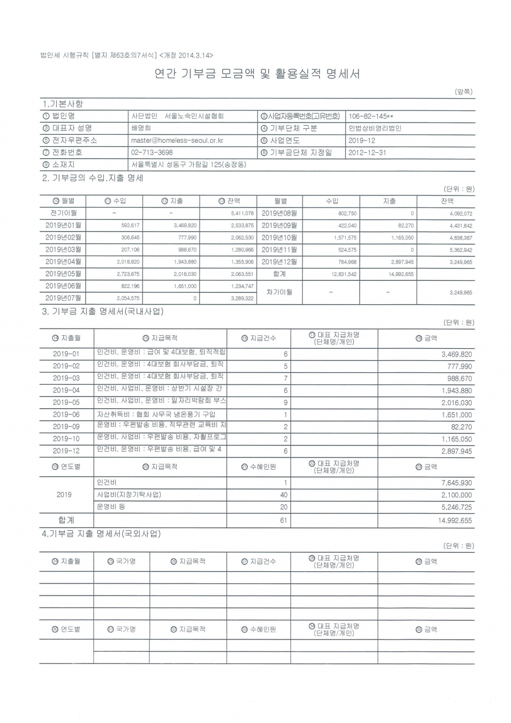 연간 기부금 모금액 및 활용실적 명세서.jpg