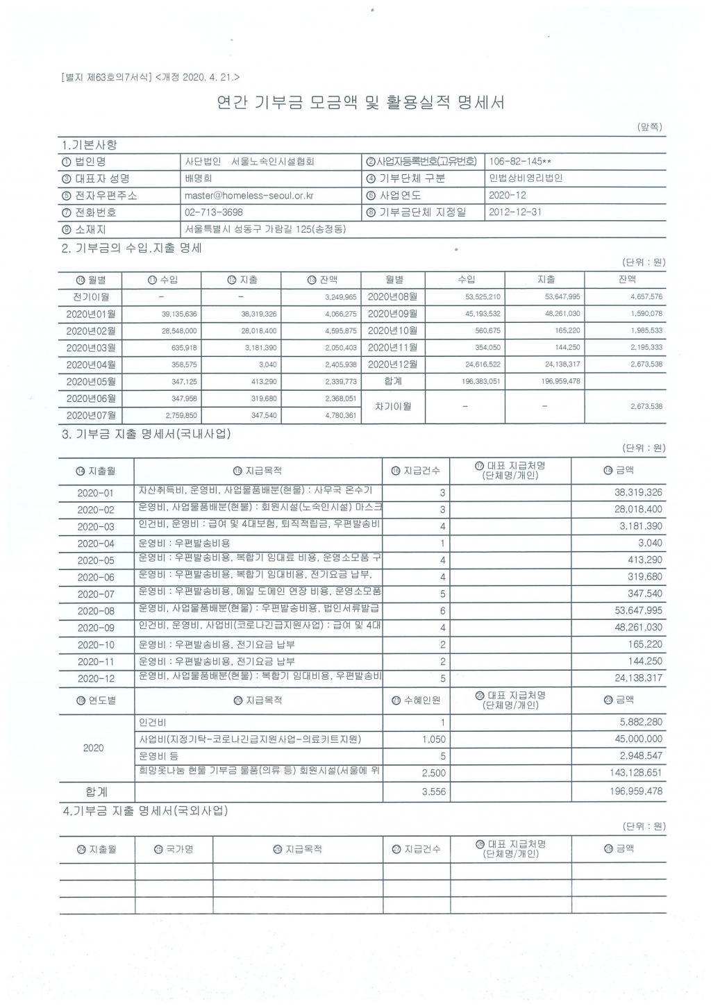 연간 기부금 모금액 및 활용실적 명세서.jpg